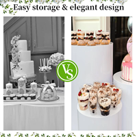 Ensemble de 5 cylindres en acrylique transparent blanc, supports d'affichage, fêtes, mariage, anniversaire, piliers, décorations en forme de gâteau, base