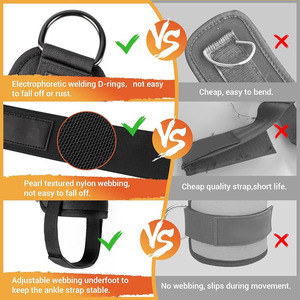 Correa de Tobillo Personalizada para Máquina de Cable, Par de Correas de Tobillo Ajustables de Neopreno para Entrenamiento de Glúteos, Extensión de Piernas y Fuerza - Product Image 5