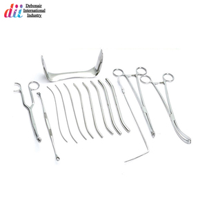 ชุดการขยายตัวและขูดมดลูกของคุณเองเครื่องมือ DNC ทางนรีเวชโดย debonairii - Product Image 5