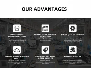 สปริงอัดจากโรงงานผู้ผลิตโดยตรง |   สปริงเกลียวแบบไม่มีที่สิ้นสุด สำหรับงานอุตสาหกรรม ขนาดและวัสดุปรับแต่งได้ ไท่ฟาง - Product Image 5