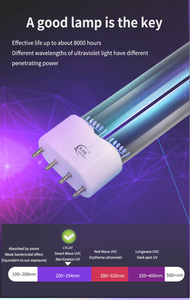 Đèn khử trùng UV-C 40W bán chạy, đèn để bàn, tuổi thọ đèn 40W 9000h+ Đèn diệt khuẩn tia cực tím - Product Image 3