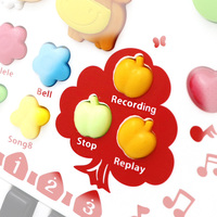 Piano Eléctrico Infantil de Juguete con Diseño de Animal, Instrumento Musical Educativo de Plástico con Batería, para Niños de 3+ Años, Unisex, Electrónico