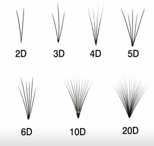 Meilleures ventes : Pince à cils professionnelle en acier inoxydable antistatique durable de 10 mm, 60 degrés, rose, pour volume de cils - Product Image 2