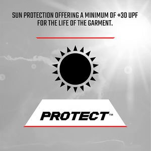 Chemises de pêche unisexes en jersey premium anti-UV, séchage rapide, haute performance, respirantes - Product Image 5