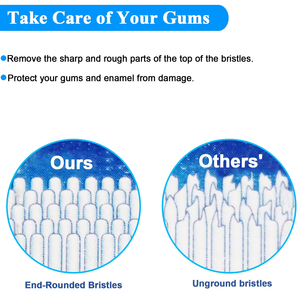 12-Pack Soft Electric <b>Toothbrush</b> <b>Heads</b> for Deep & Precise Cleaning for Electric <b>Toothbrushes</b> for Hotels Households Outdoors - Product Image 2