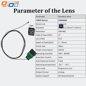 90 ° FOV 1,5mm <span class=keywords><strong>Mini</strong></span> Cámara OVM6946 Cámara desnuda sin LED Micro Cámara médica 60mm de longitud en stock - Product Image 3