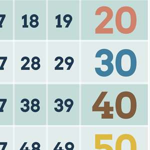 Children's Educational 1-100 <b>Poster</b> Mathematics <b>Poster</b> for Basic Numeracy Skills - Product Image 5