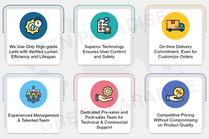 Qualité supérieure 240W LED à spectre complet élèvent des lumières IP66 évalué CRI 80 prix de gros vente chaude longue durée de vie haute Performance - Product Image 6