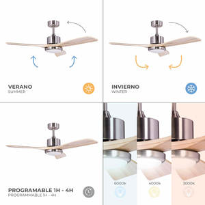 Ventilateur de ventilation TRAMONTANA DC/Il dispose d'une fonction de lumière de la technologie LED 18W séparée de la fonction du ventilateur. Choisissez entre le te - Product Image 4