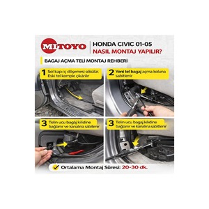 For Honda Civic 2001-2005 Trunk Control <b>Lock</b> <b>Cable</b> 74880-S5A-A021 Compatible PVC Insulation Opening <b>Cable</b> - Product Image 3