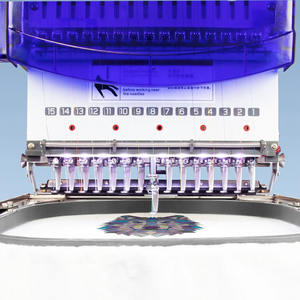 Nouvelle machine à broder informatisée commerciale SWD-1501-10S avec zone de broderie extra-large 1200 tr/min - Product Image 3