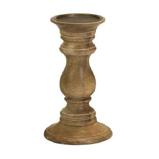 ตามที่แสดง