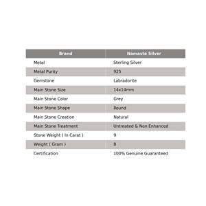 925 Sterling <b>Silver</b> Boho Style Labradorite <b>Ring</b> Handmade <b>Statement</b> Promise Jewelry with Natural Birthstone Gemstone - Product Image 4