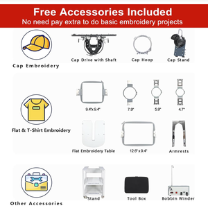 NUEVA Máquina de Bordar Compacta Industrial Inteligente S-1201 con 12 Agujas - Product Image 2