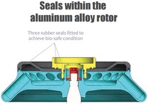 WESTUNE D3024 15000rpm 21380xg 고속 마이크로 원심 분리기 실험실 원심 분리기 1.5/2mL * 24 0.2/0.5mL * 36 - Product Image 5