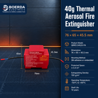 Système de suppression automatique d'incendie par aérosol sur rail DIN pour armoire de distribution électrique