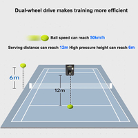 APP Control Portable Professionnel Automatique Lanceur Machine à Balles de Tennis Équipement d'Entraînement avec Batterie