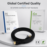 Câble Ethernet plat Cat6 XXD 1000 Mbps en cuivre sans oxygène UTP, cordon de raccordement réseau LAN certifié CE, vente en gros usine