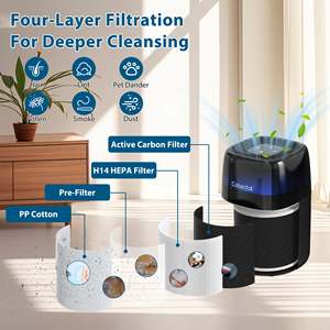 Purificador de Aire Portátil para el Hogar, Alergias, Pelo de Mascotas, Filtro HEPA H14, Modo de Sueño, Elimina Polvo, Humo y Olores en el Dormitorio, Negro, Enchufe Estadounidense - Product Image 3