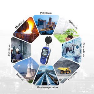 Không khí trong nhà Thiết bị giám sát chất lượng khí thông minh rò rỉ màn hình ngoài trời kiểm soát Meter Carbon Monoxide <span class=keywords><strong>co</strong></span> <span class=keywords><strong>Detector</strong></span> báo động Máy phân tích - Product Image 5