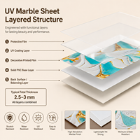 Panneau mural en PVC brillant MORLENX, imitation marbre UV, agate bleu turquoise et or, pour la décoration intérieure de villas et d'hôtels de luxe