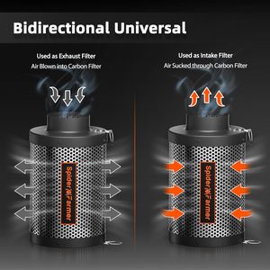 Bộ lọc khí Spider Farmer 4 inch, bộ điều khiển tốc độ và độ ẩm RJ12, bộ lọc than hoạt tính, quạt thông gió EC siêu yên tĩnh, bộ dụng cụ trồng thủy canh trong lều trồng cây - Product Image 5