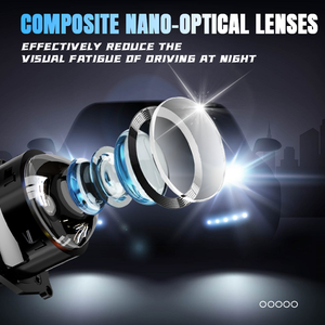 Высококачественные двойные отражающие чашки HAIZG, 100 Вт, 3 дюйма, СВЕТОДИОДНЫЕ Фары H8, бифокальные линзы, проектор, автомобильная светодиодная фара - Product Image 5
