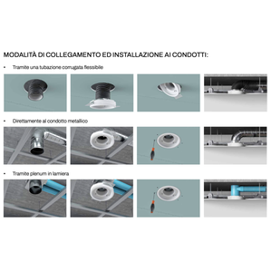 Tecnosystemi Canova - Pleno de Acero Galvanizado Industrial Cuadrado para Sistemas HVAC - Product Image 2