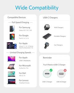 Câble USB-C vers USB-C Anker, câble de charge rapide Type-C 60W (1,8 m, lot de 2) pour iPhone 17 Series, iPad mini 6 et plus (Noir) - Product Image 4