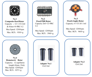 Ce-Veterinair H1600 12000Rpm Serum Plasma <span class=keywords><strong>Centrifuge</strong></span> Voor Honden En Paarden Herbruikbare Veehouderij Gebruik Ac 110-220V - Product Image 4