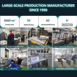 Satom nhà máy tùy chỉnh có thể khóa ABS trên không thuốc lá hiển thị đứng - Product Image 6