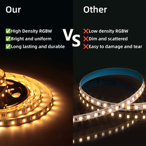 Remote kontrol <span class=keywords><strong>USB</strong></span> RGBW, lampu Strip <span class=keywords><strong>LED</strong></span> 5050 SMD fleksibel tembaga 60LED/m 12V <span class=keywords><strong>24V</strong></span> untuk langit-langit rumah pintar ruang tamu - Product Image 6