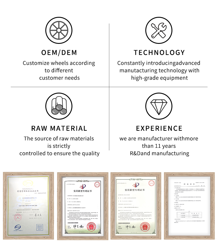 Zxmm Forged Custom Offroad Alloy Deep Dish Concave 17-30 Inch 5x114.3 8x170 6x139.7 Car Wheel for F150 C10 Pickup Truck Rims