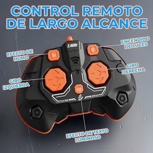 Auto Telecomandata 360° con Luci LED e Batteria Ricaricabile 2.4G, Realizzata in Plastica Resistente, Funzione Spray Inclusa - Product Image 5