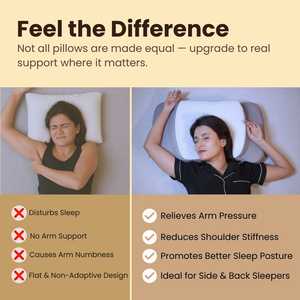 Oreiller orthopédique de luxe en mousse à mémoire de forme souple pour le cou Ondulé Solide Conception ergonomique Oreillers de lit rectangulaires Caractéristique respirante Sac personnalisé - Product Image 6