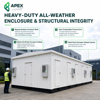 Poste de transformation modulaire préfabriqué Apex 36kV 2500kVA IP54 avec appareillage de moyenne tension, transformateur et panneau basse tension C5-M IEC 62271-202