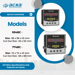 Acxa ชุดโปรแกรมดิจิตอลอุตสาหกรรม994BC เคาน์เตอร์ (ใหญ่) - Product Image 2