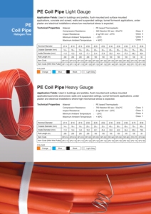 ท่อร้อยสายไฟฟ้าแบบขดลวด PE ของ OnElecs - ตุรกี - Product Image 3