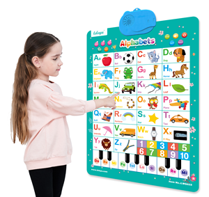 Kinder Rechtschreib spielzeug Interaktiv Tigrinya Englisch Lernen Wand karte Alphabet Poster Pädagogische Abc Sprechen Poster - Product Image 6