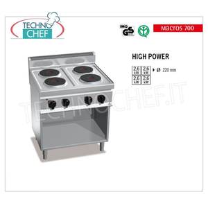 เตาไฟฟ้า 4 หัวเตา แบบตู้เปิด ราคา 10.4 กวัตต์ - Product Image 3