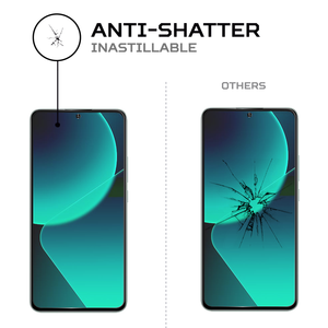 ฟิล์มกันกระแทกสำหรับ Xiaomi 13T ทนทานและป้องกันการกระแทก ประเภทสินค้า - Product Image 5