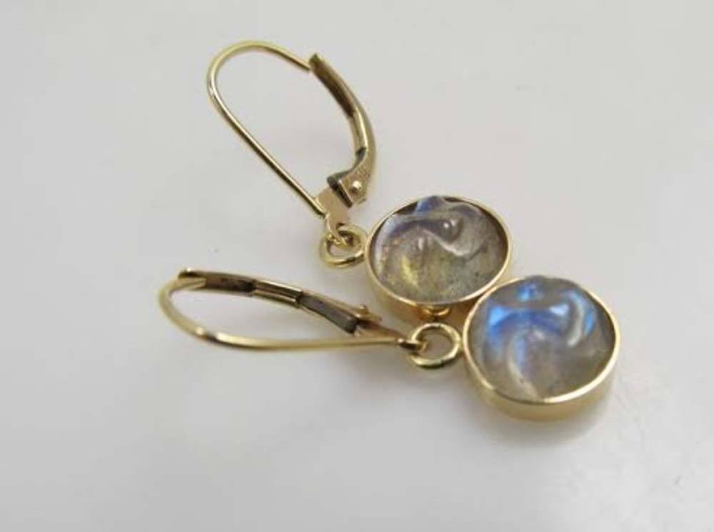 Identique à l'image