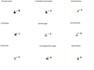 925 Sterling Silver Gold Plated Raw Rough Gemstone Stud <b>Earrings</b> For Women Customized Fine <b>Piercing</b> Jewelry Bulk Wholesale - Product Image 3