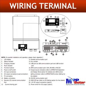 LV6548V 6500W 48V 500V fuera de la red monofásico onda sinusoidal pura 120A MPPT inversor Solar cargador WiFi USB RS232 EE. UU. Stock gratis - Product Image 3