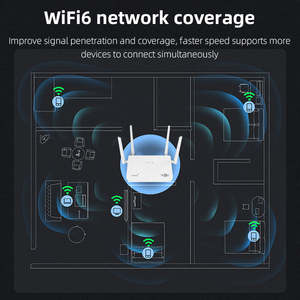 Router CPE WiFi6 de 4 Antenas con Ranura SIM, LAN Compartida Mejorada de 2.4G para una Comunicación y Redes Eficientes - Product Image 3