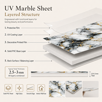Lembaran Marmer UV MORLENX Putih Abu-abu Emas, Panel Dinding Dekoratif PVC Kilap Tinggi untuk Ruang Tamu, Hotel, Interior Komersial