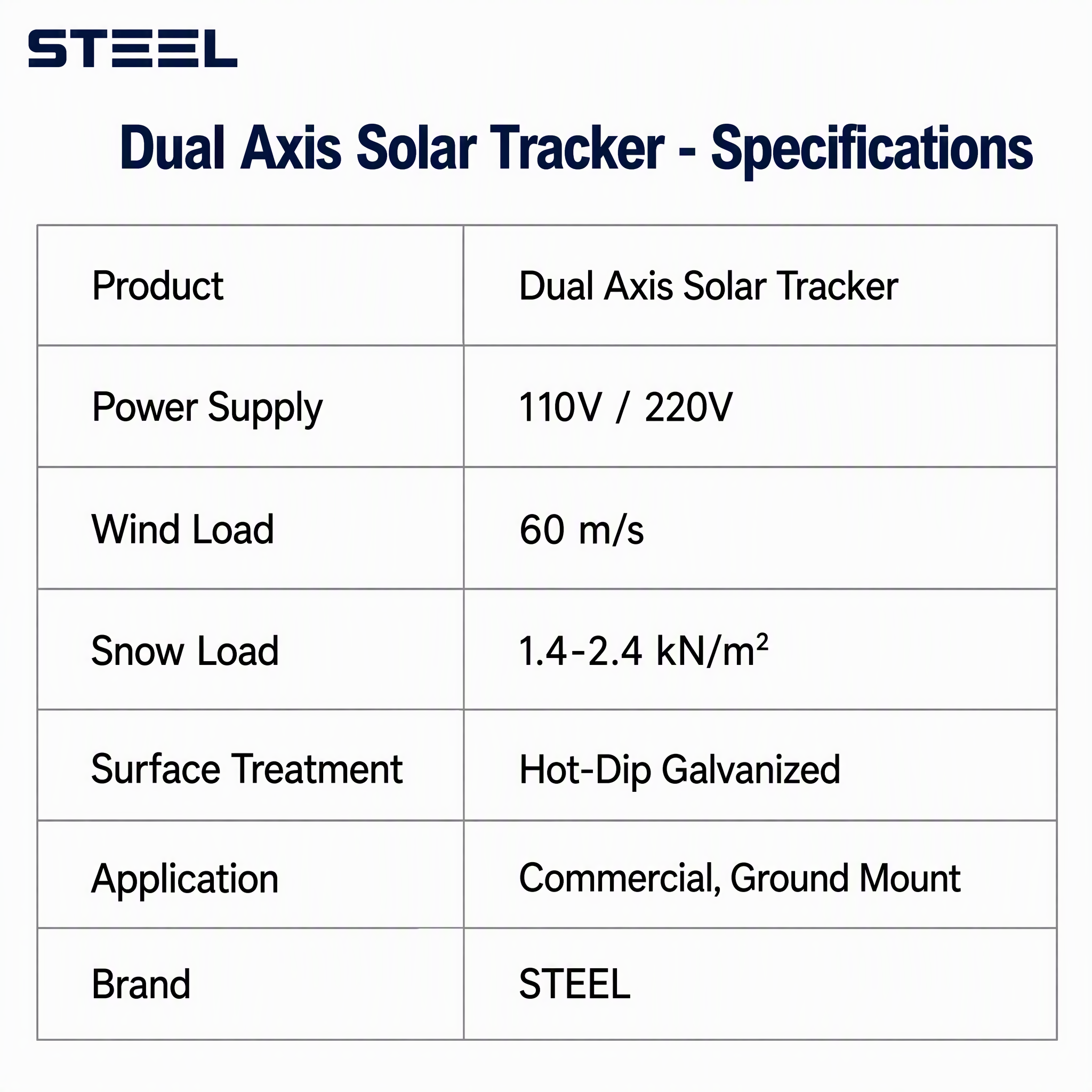 Dual Axis Solar Tracker 110V 220V Power Supply Ground Mount PV Tracker Structure · image 5