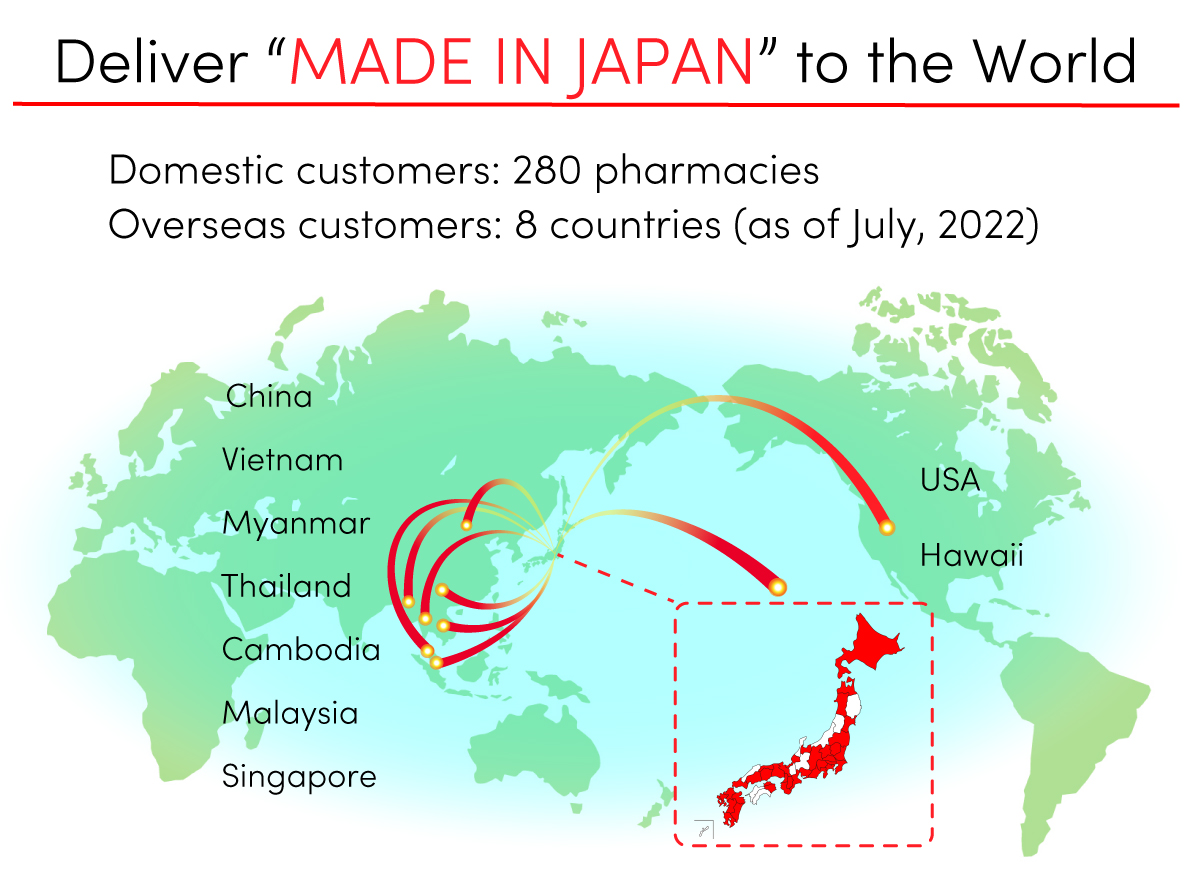 Healthcare supplement NMN and 5 ALA OEM available made in japan