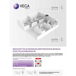 Rejilla de Ventilación Motorizada Blanca Tecnosystemi con Control Remoto IR - Product Image 2