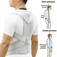 Correcteur de posture du dos Gym Fitness de haute qualité personnalisé avec néoprène et coton Caractéristiques Logo personnalisé à un prix